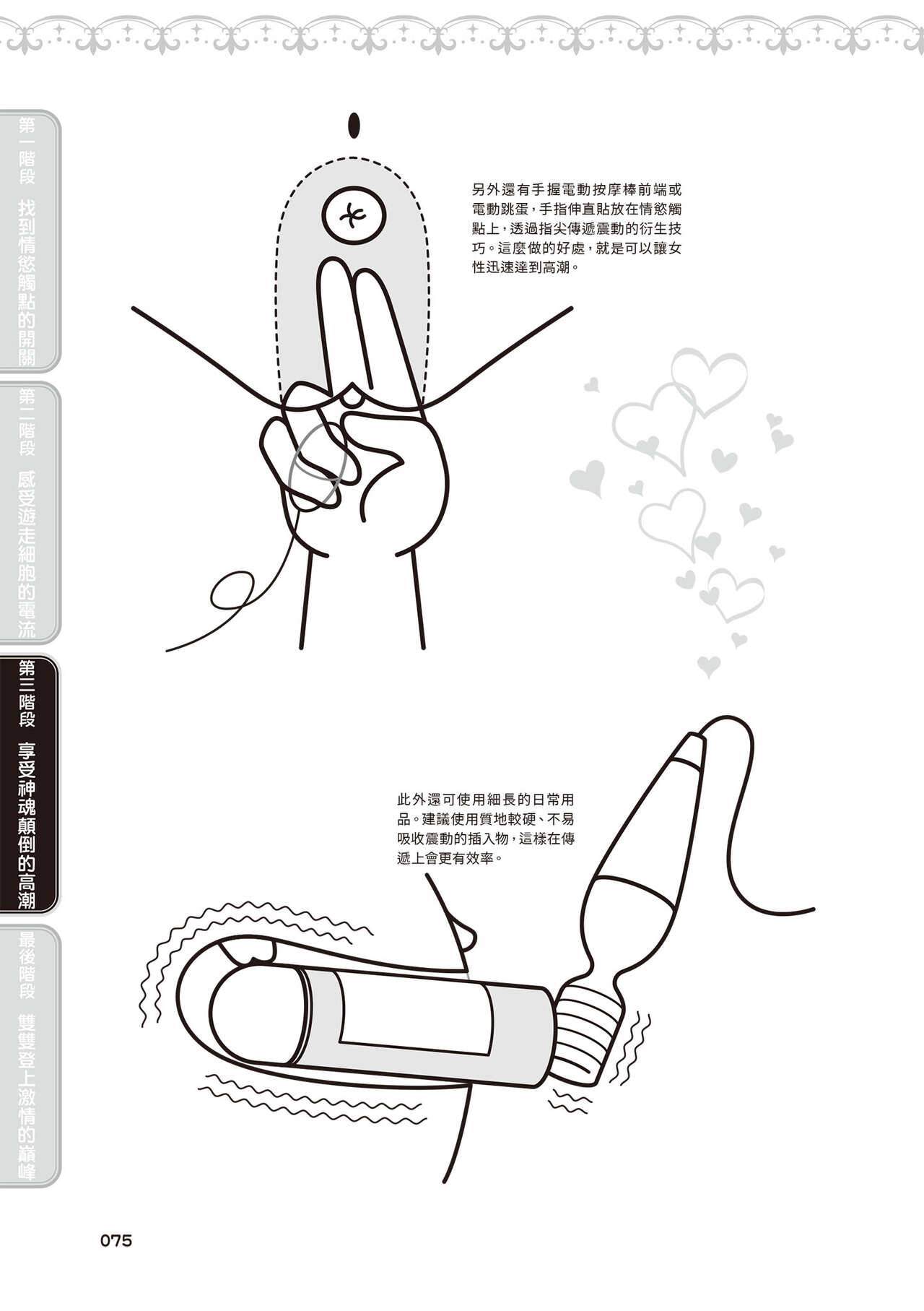 內部攻略！圖解陰道快感開發･高潮完全指南 imagen número 76
