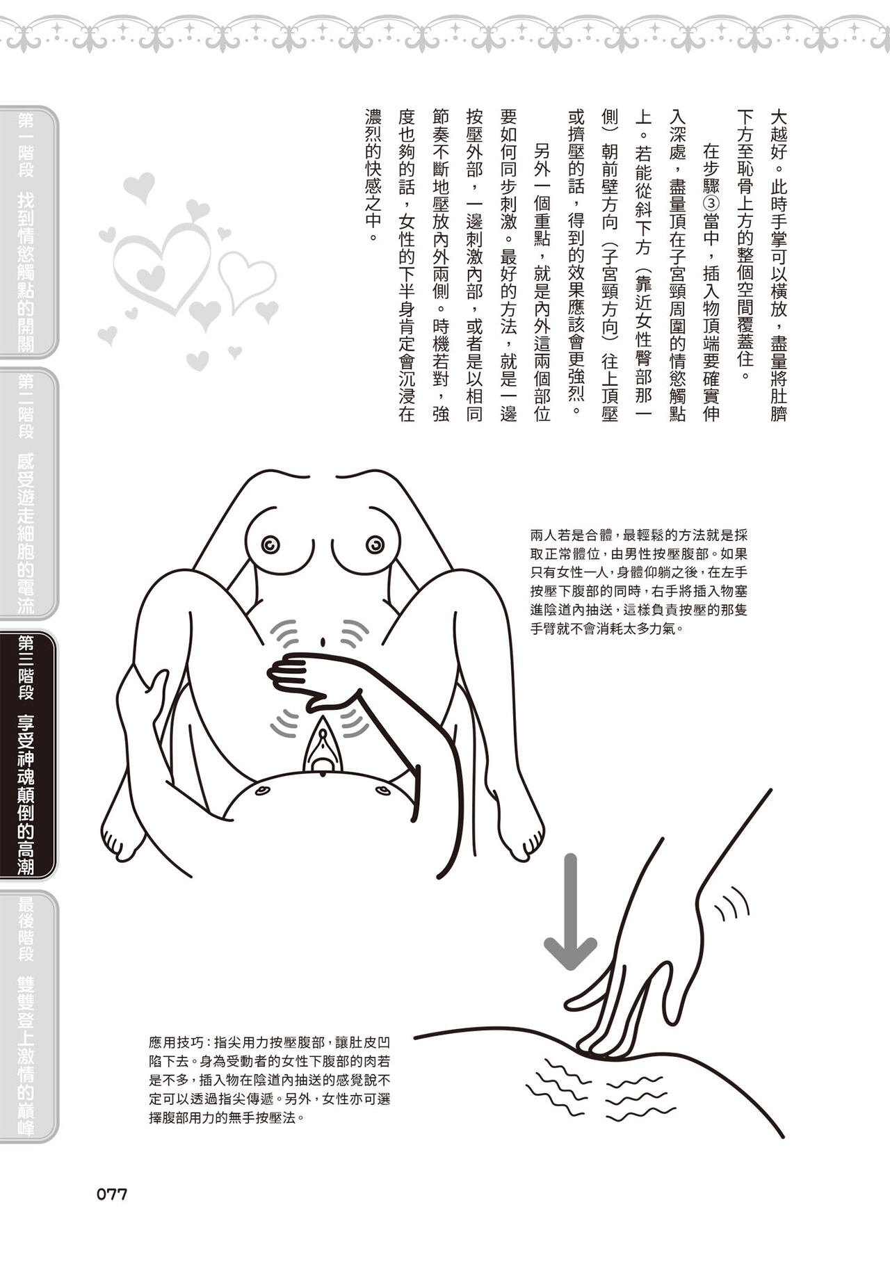 內部攻略！圖解陰道快感開發･高潮完全指南 imagen número 78