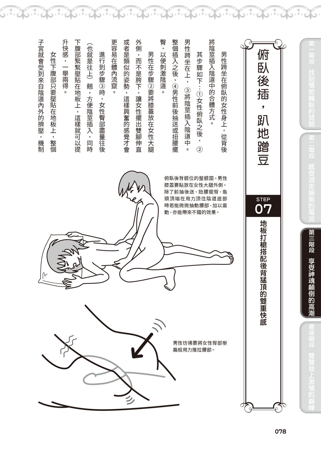 內部攻略！圖解陰道快感開發･高潮完全指南 imagen número 79