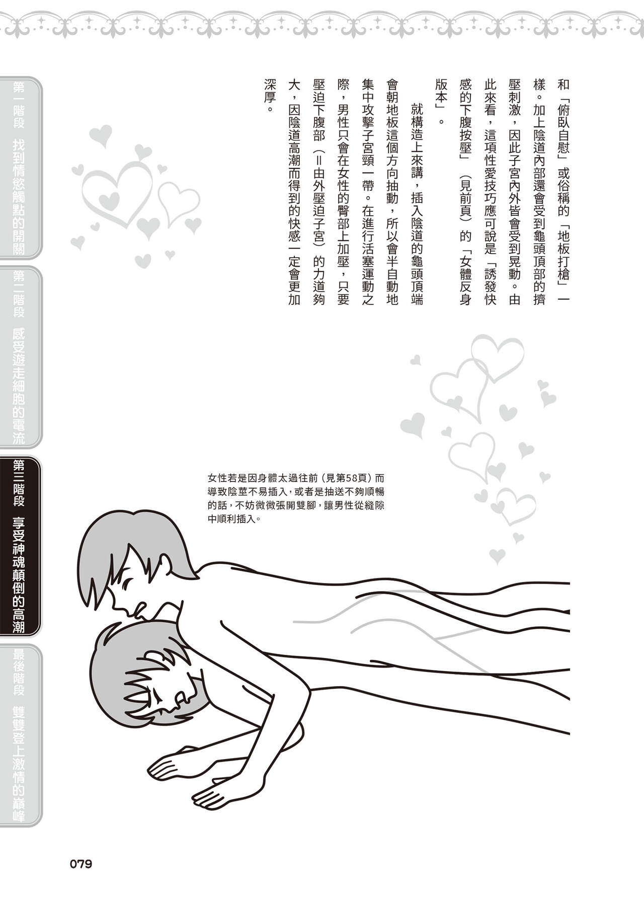 內部攻略！圖解陰道快感開發･高潮完全指南 imagen número 80