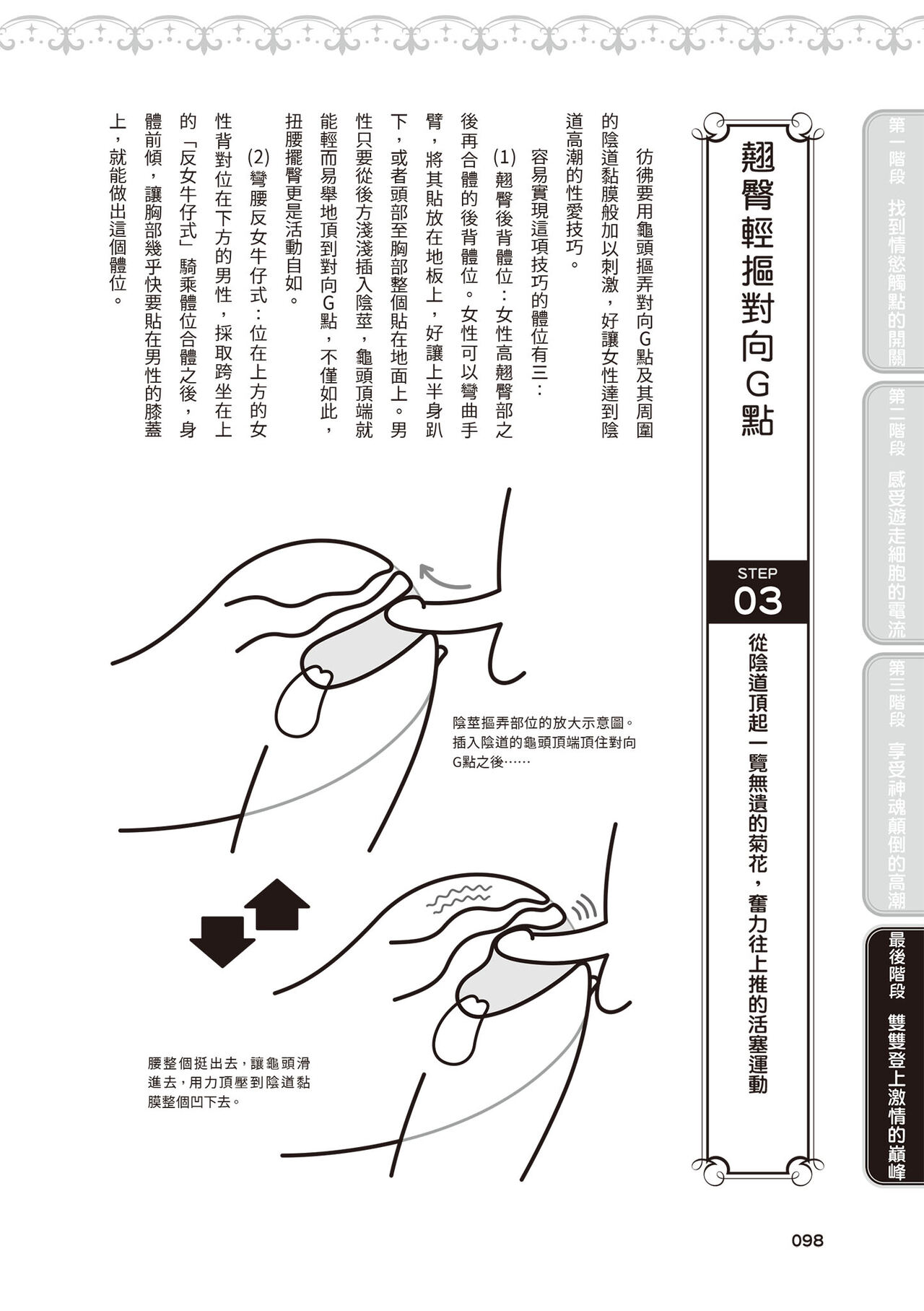 內部攻略！圖解陰道快感開發･高潮完全指南 imagen número 99