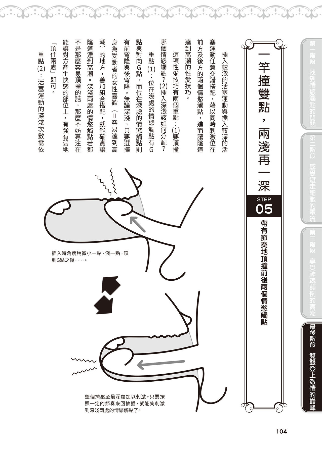 內部攻略！圖解陰道快感開發･高潮完全指南 imagen número 105