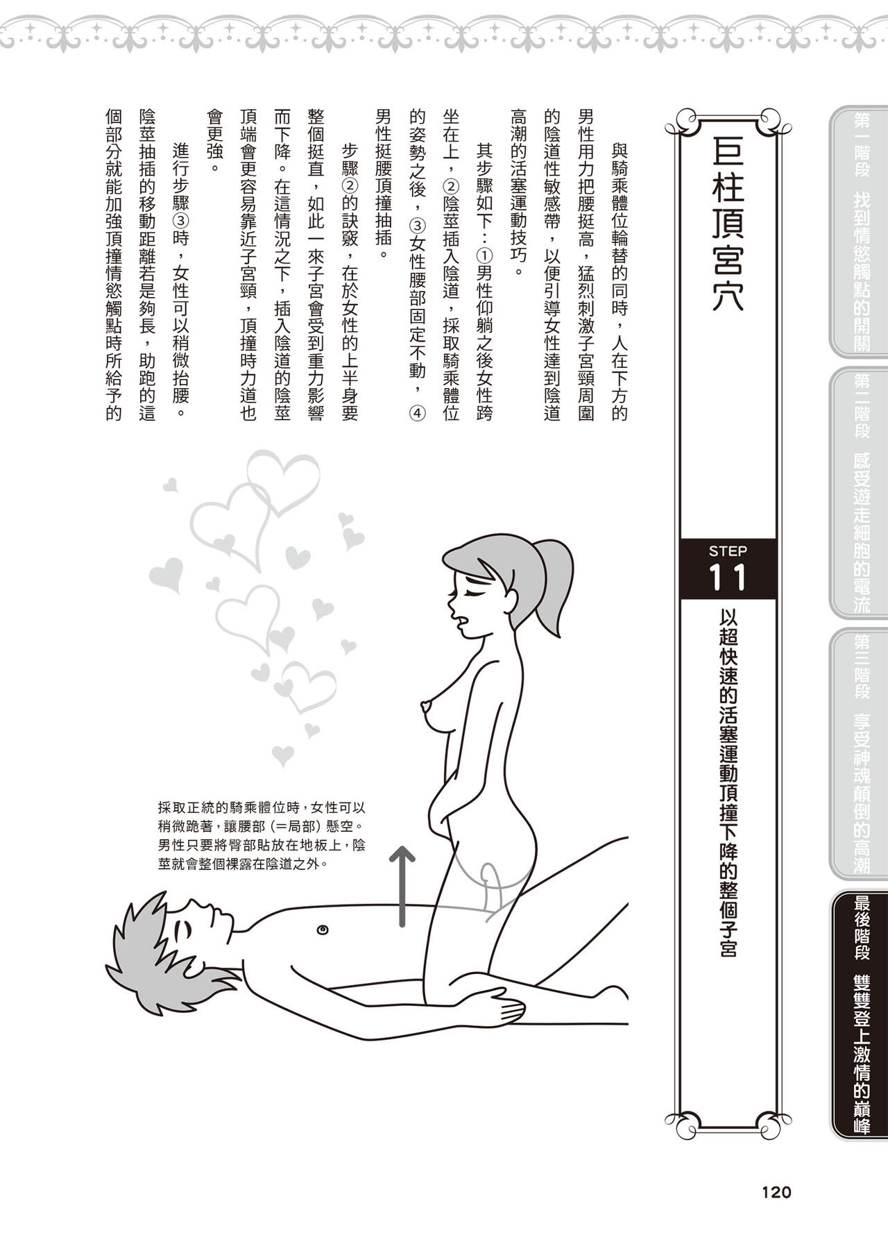 內部攻略！圖解陰道快感開發･高潮完全指南 imagen número 121