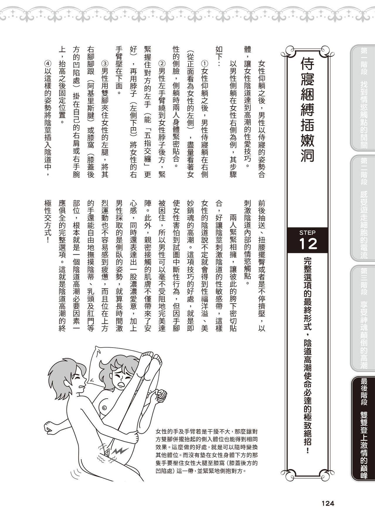 內部攻略！圖解陰道快感開發･高潮完全指南 imagen número 125