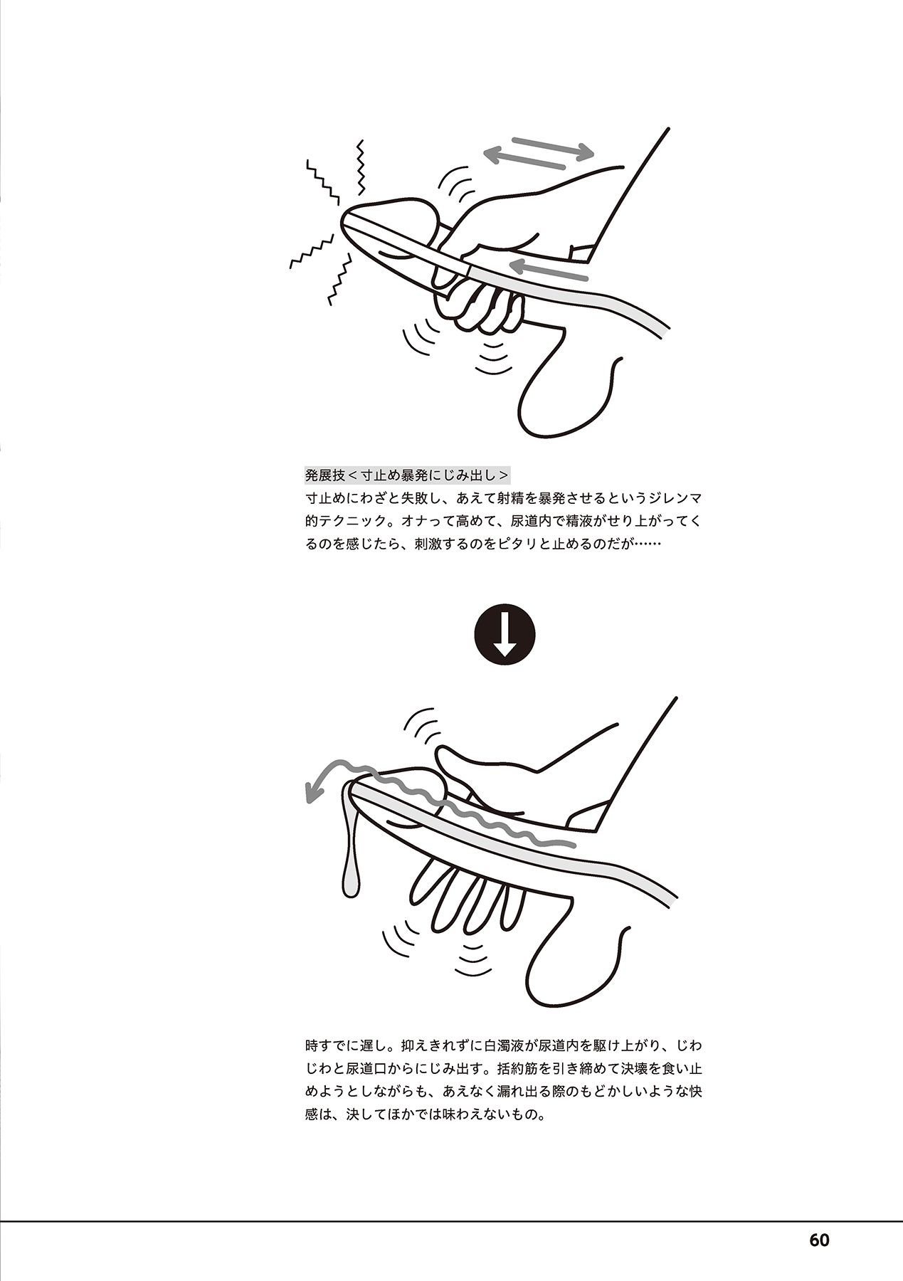 男の自慰・オナニー完全マニュアル イラスト版……おなプレ 62eme image