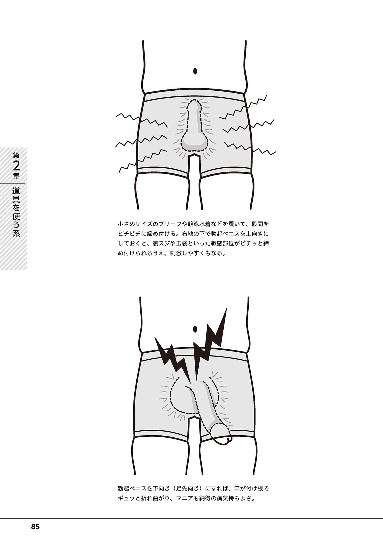 男の自慰・オナニー完全マニュアル イラスト版……おなプレ 87eme image