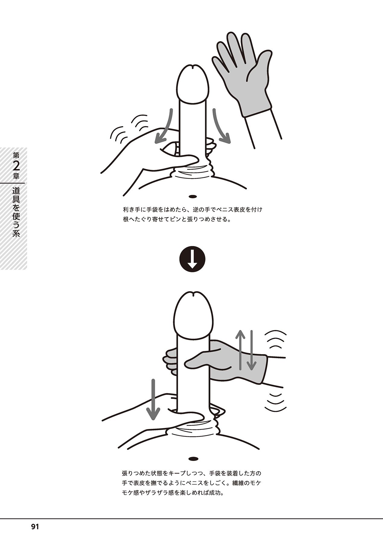 男の自慰・オナニー完全マニュアル イラスト版……おなプレ 93eme image