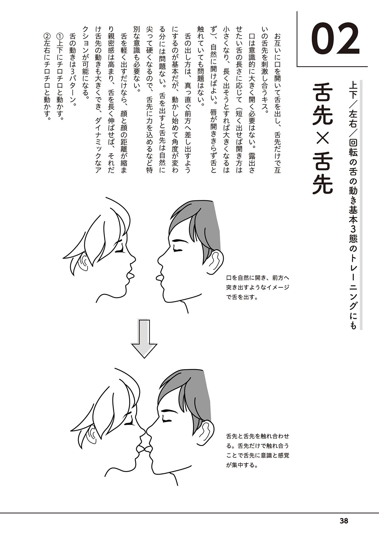 唇と舌の性感開発・キス完全マニュアル イラスト版……とろキス 40eme image