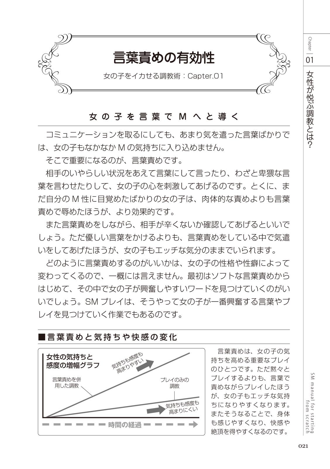 ゼロから始めるSMマニュアル 女の子をイカせる調教術 изображение № 23