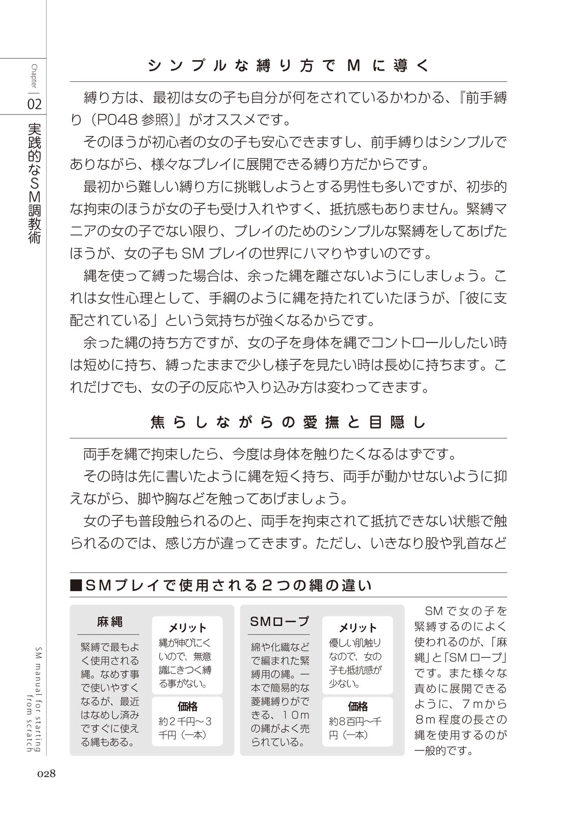 ゼロから始めるSMマニュアル 女の子をイカせる調教術 изображение № 30