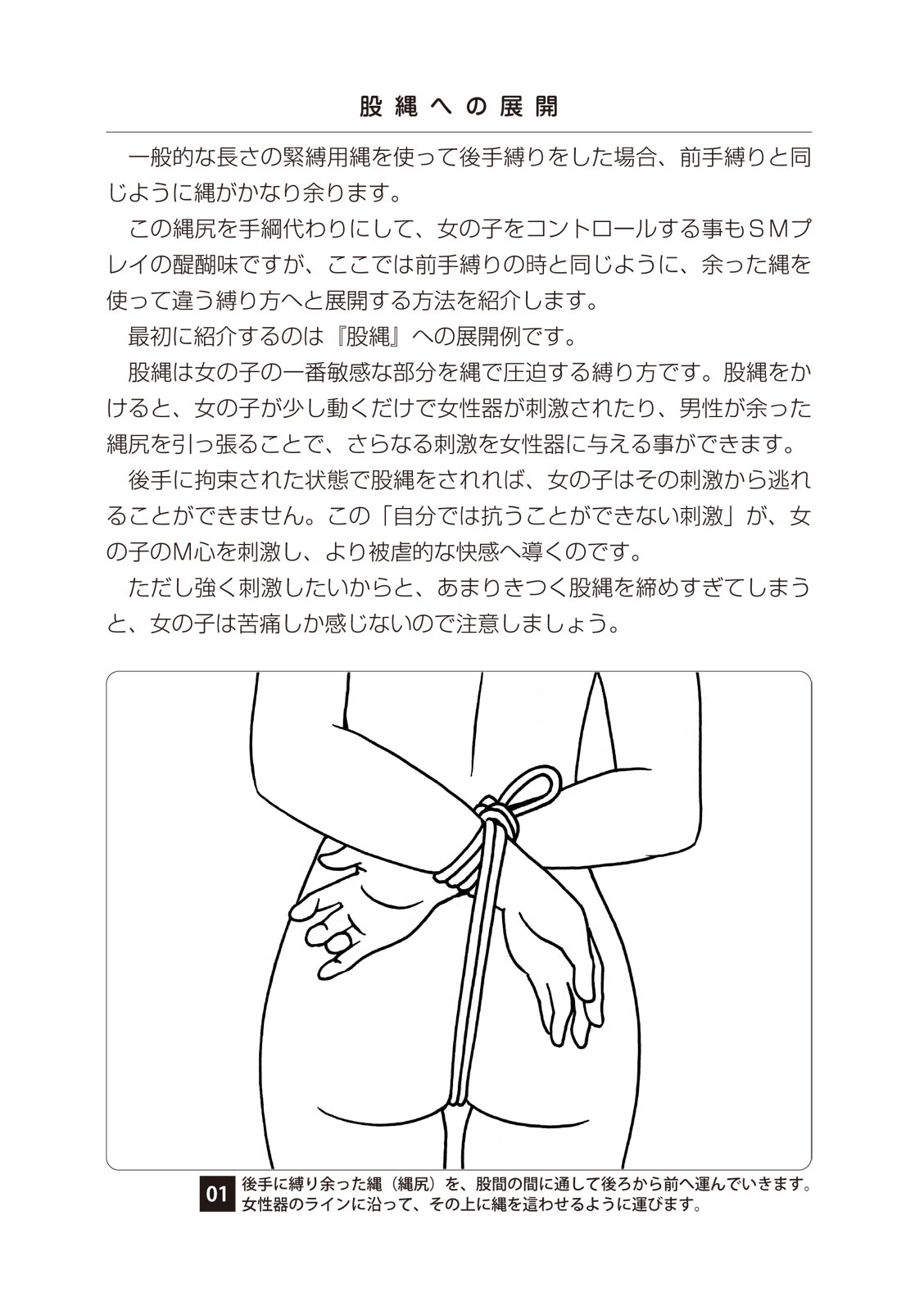 ゼロから始めるSMマニュアル 女の子をイカせる調教術 изображение № 65