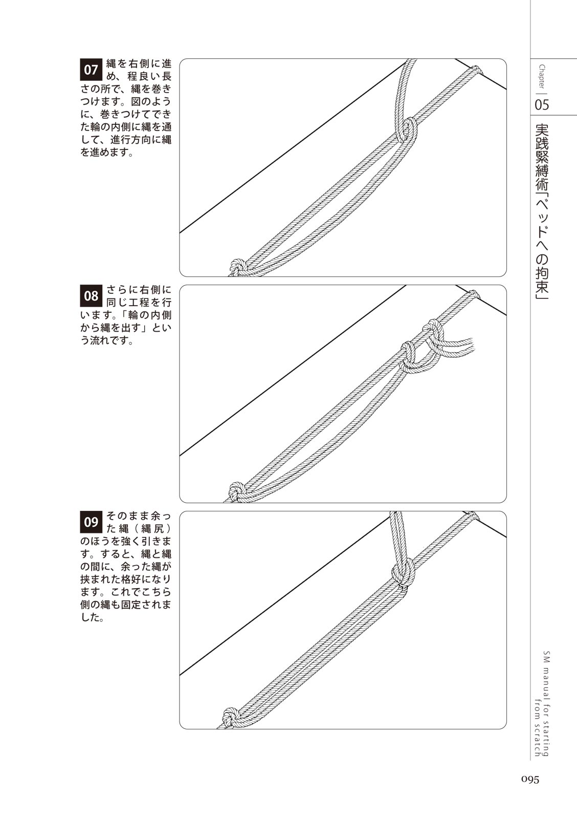 ゼロから始めるSMマニュアル 女の子をイカせる調教術 изображение № 97