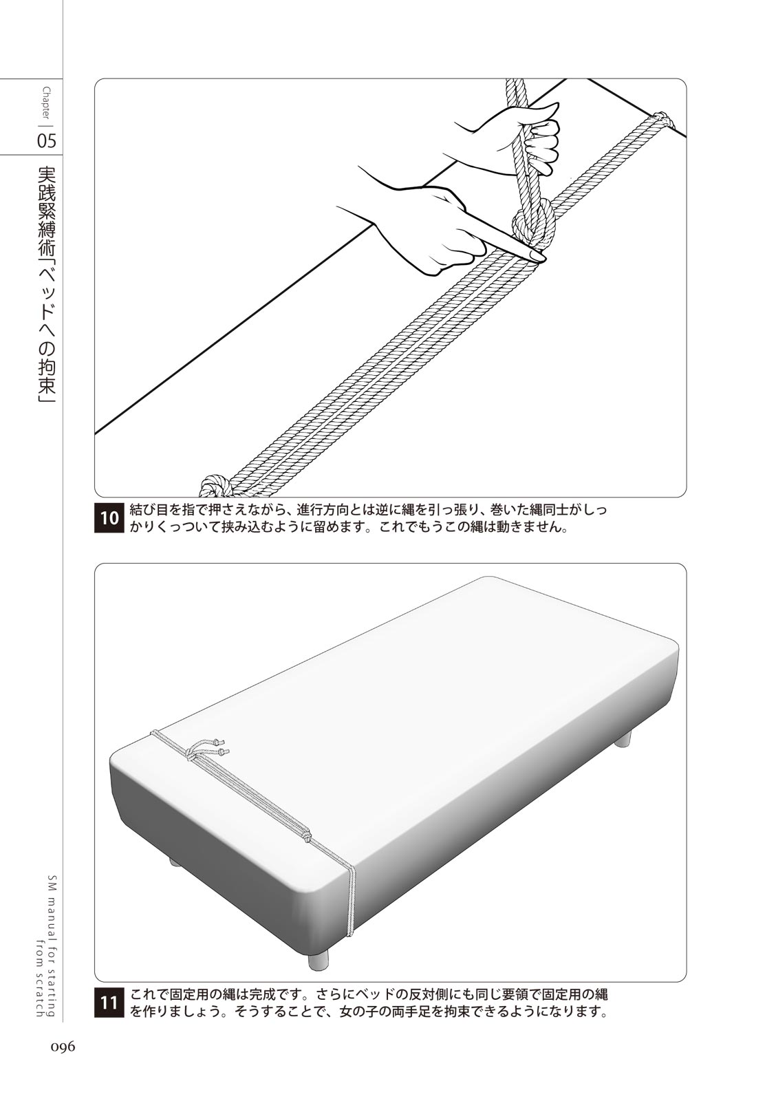 ゼロから始めるSMマニュアル 女の子をイカせる調教術 изображение № 98