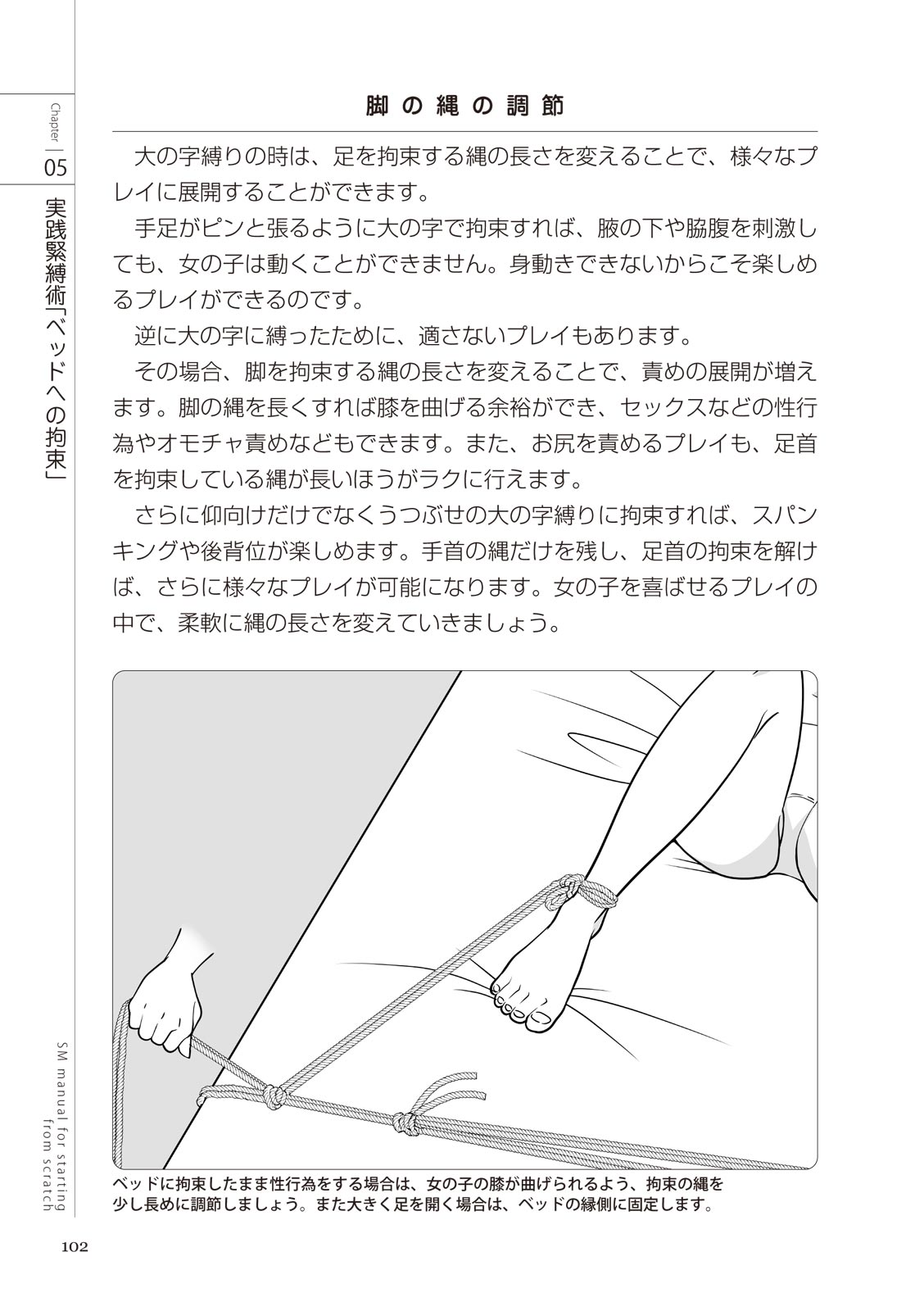 ゼロから始めるSMマニュアル 女の子をイカせる調教術 изображение № 104