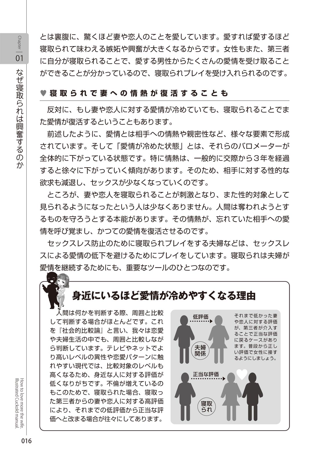 Zusetsu NTR Manual [Digital] 图片编号 18