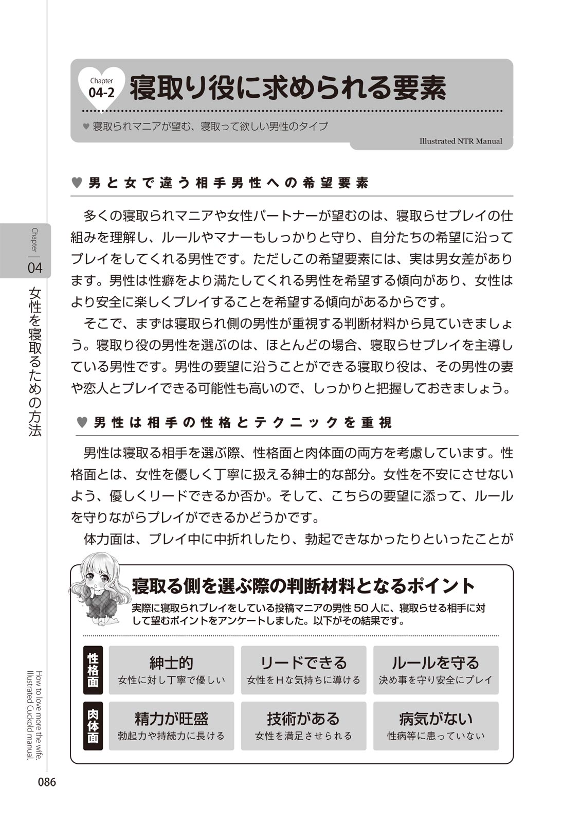 Zusetsu NTR Manual [Digital] 图片编号 88