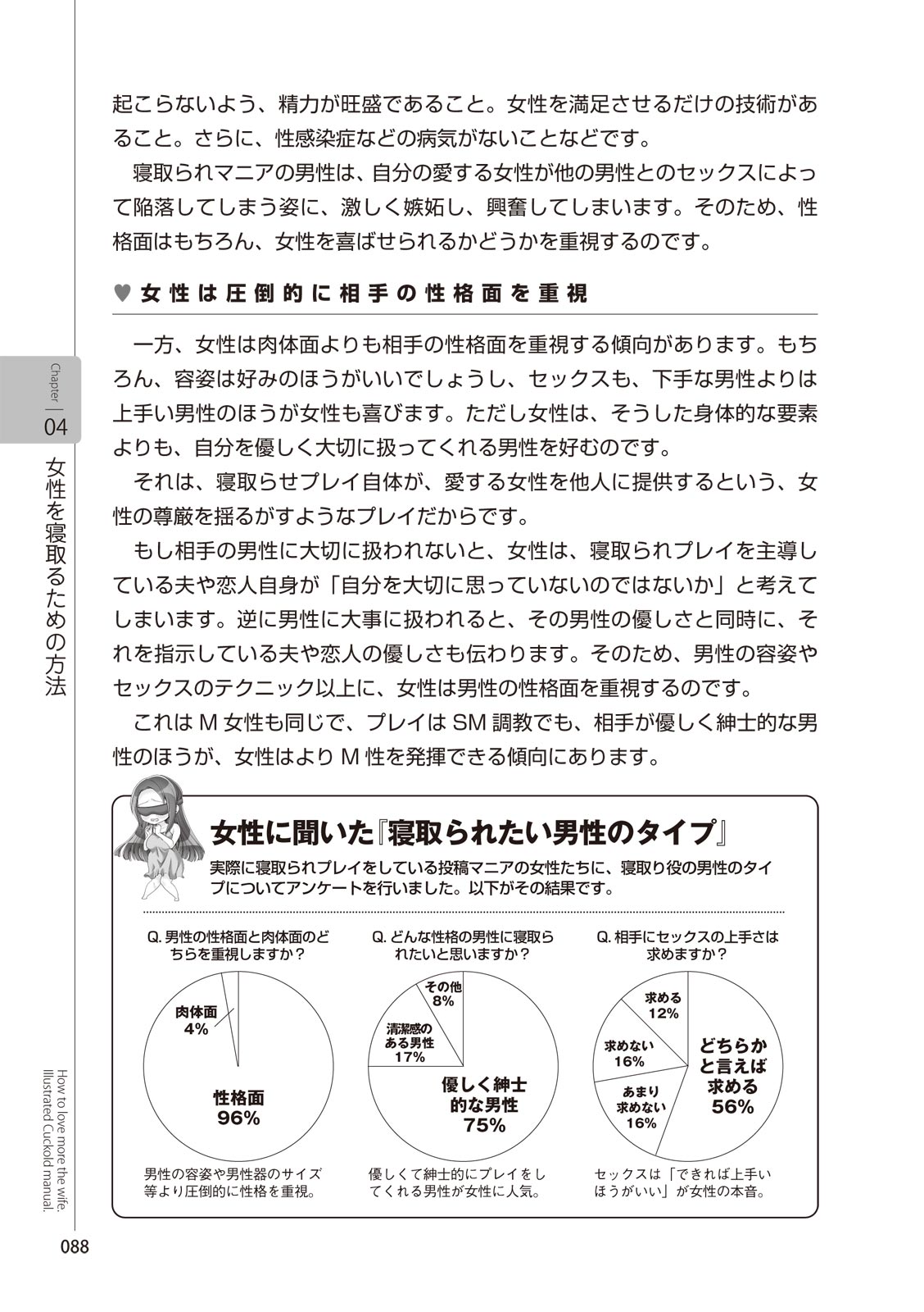 Zusetsu NTR Manual [Digital] 图片编号 90