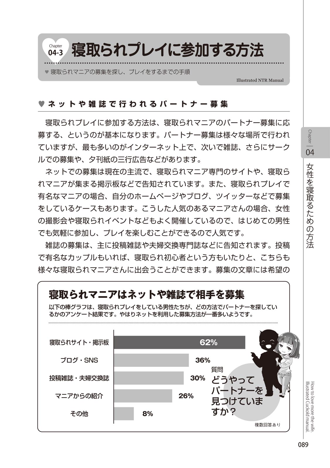Zusetsu NTR Manual [Digital] 图片编号 91
