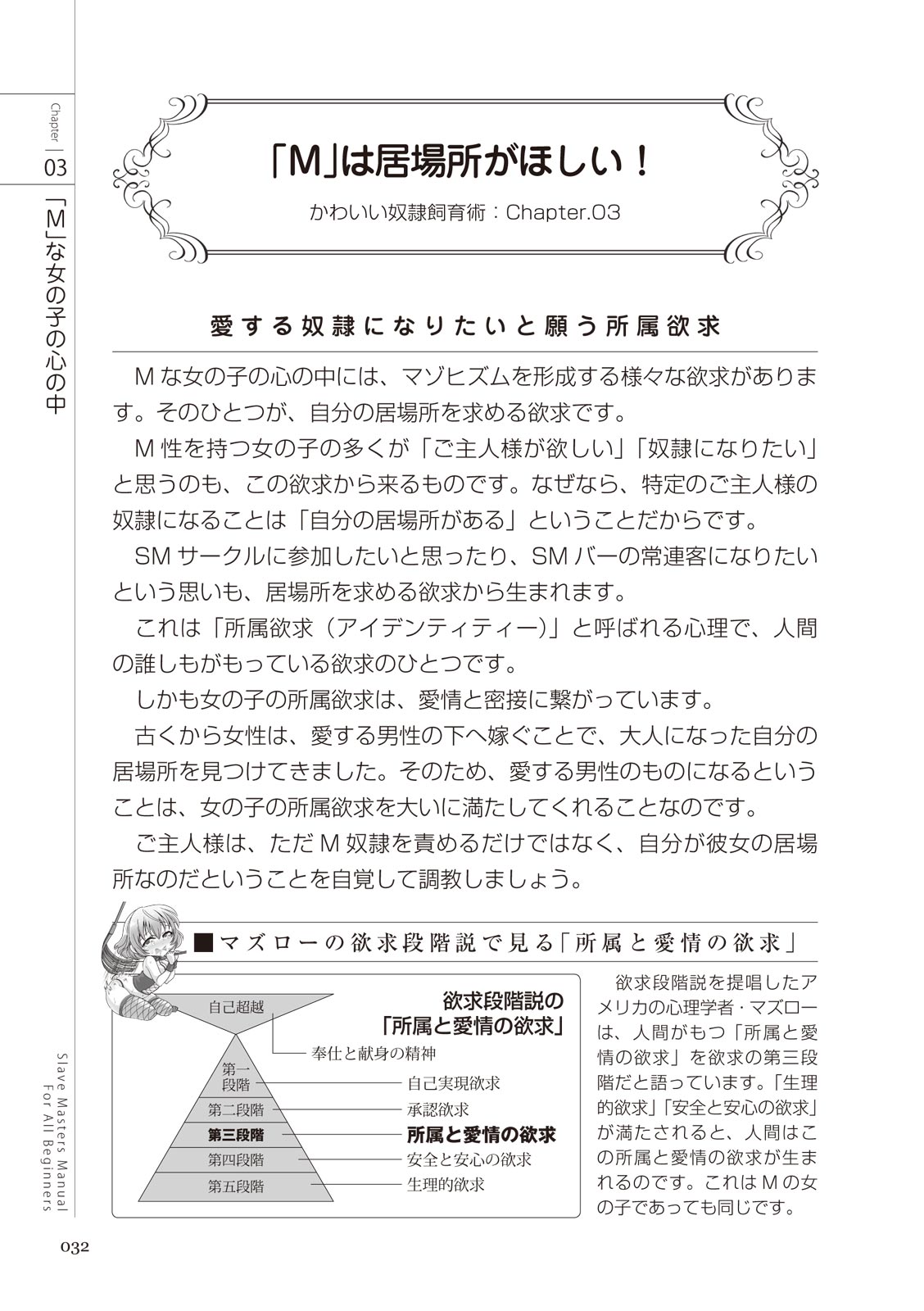 ゼロから始めるSMマニュアル かわいい奴隷飼育術 изображение № 32