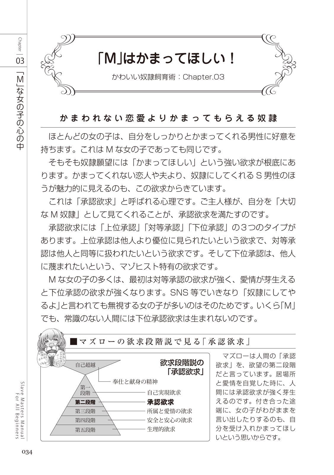 ゼロから始めるSMマニュアル かわいい奴隷飼育術 изображение № 34