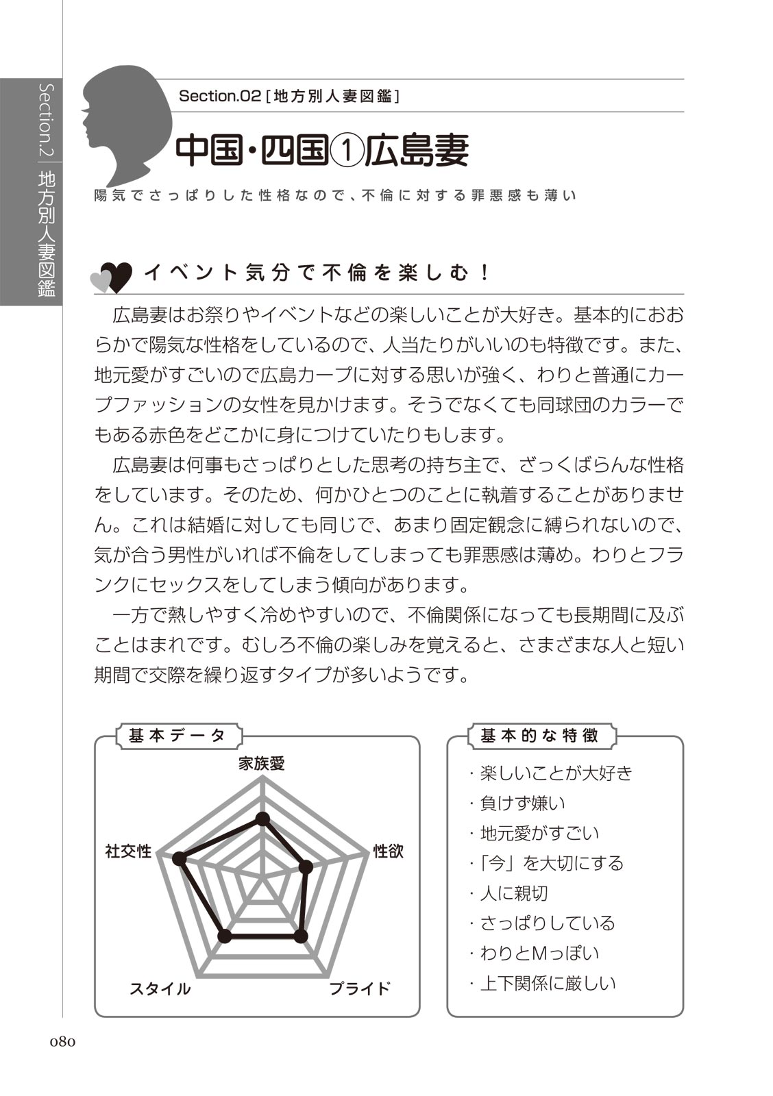 どこよりも詳しい人妻の本 изображение № 82