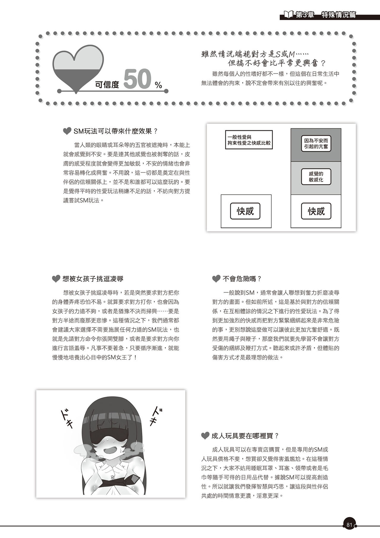 完全實用版 成人漫畫沒告訴你的性愛真相 изображение № 82